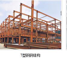 開口樓承板的實用性體現(xiàn)在哪些方面？